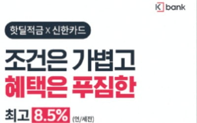 [희망 2021 이달의 신상품] 케이뱅크, 카드 15만원 쓰면 최고 年 8.5% 제공