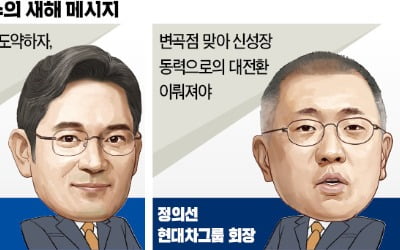 이재용 "새로운 삼성 만들자"…정의선 "신성장 동력으로 대전환"