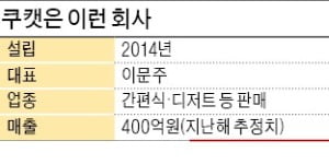 'SNS 단골' 3300만명…1인식으로 젊은층 입맛 잡아