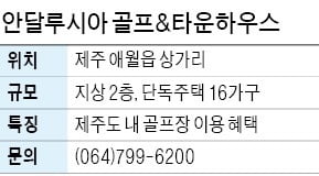 안달루시아 골프&타운하우스, 제주 12곳 명문골프장 무기명 4인 예약