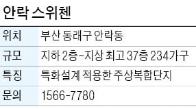 안락 스위첸, 교통·편의시설 좋아…남향 4베이 구조