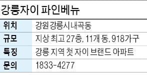 강릉자이 파인베뉴, 서울까지 1시간40분 '자이 아파트'