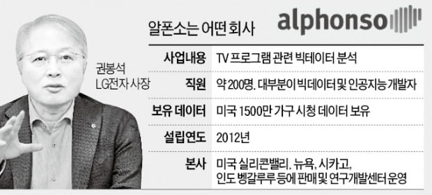 보폭 빨라진 권봉석…이번엔 美 AI기업 인수