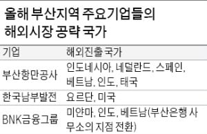 부산 대표기업들, 해외 공략 '보폭' 넓힌다