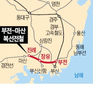 정부 안일한 대응…부산~마산 복선전철 늦어진다