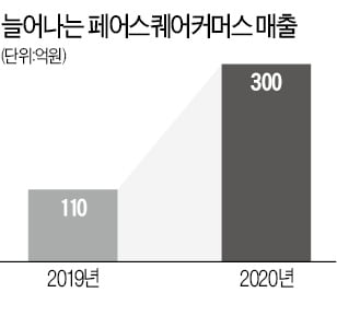 페어스퀘어랩, 싸고 편리한 IT기기 유통망 구축