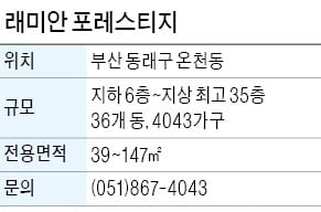 래미안 포레스티지, 4000가구 대단지…도보로 지하철 이용