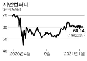 바이든 시대 주목받는 '에너지株 삼총사'