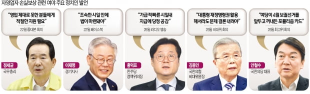 '국가부채 1000조' 경보 울리는데…與, 대놓고 '선거용 돈 풀기'