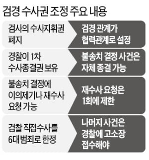 판례 모르면서…"고소거리 안된다"는 경찰들