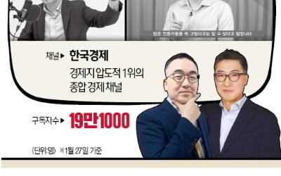 "한경 유튜브 보면 돈 번다" 경제지 채널서 압도적 1위