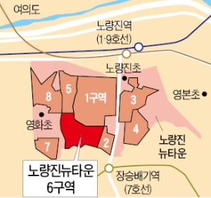 속도내는 노량진뉴타운…6구역 상반기 이주