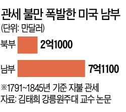 작은아씨들과 아버지를 '4년 생이별' 하게 한 남북전쟁