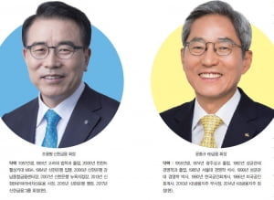 [프리뷰] '금융 한국' 이끄는 쌍두마차…'디지털'에서 'ESG'까지 혁신 경쟁