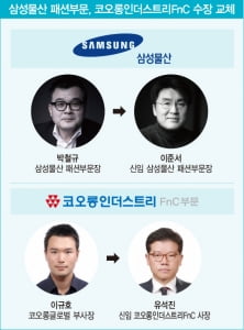 인사 태풍이 할퀴고 간 패션업계, '온라인 전환'이 자리 갈랐다