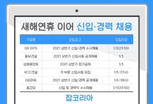 GS파워 종근당 등, 새해 첫 주 마감하는 대기업 채용