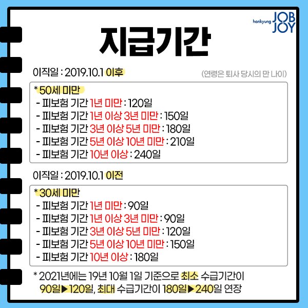 실업급여 산청방법 조건 2021