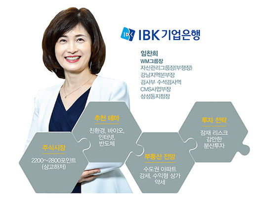 [WM Preview 4] IBK기업은행 “자산관리 재정비…맞춤형 컨설팅 제공”