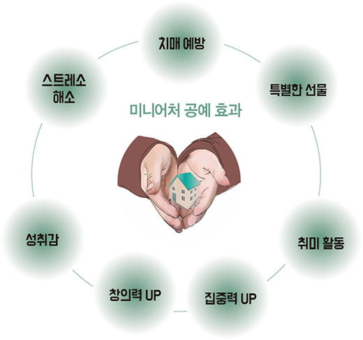 심심할 겨를 없네 ‘나만의 작은 세상’