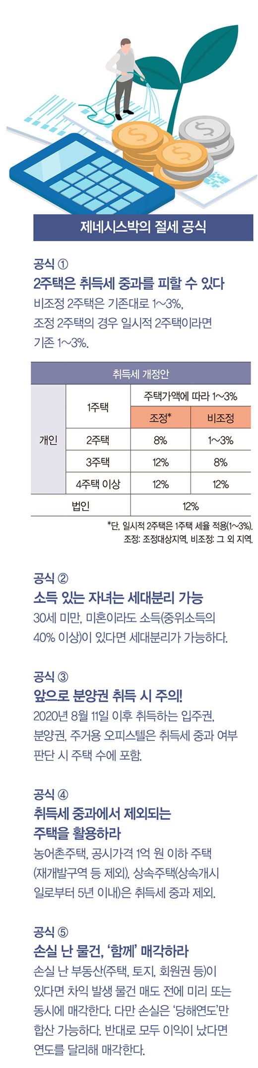 박민수 더스마트컴퍼니 대표 “1주택자라도 세금 폭탄 맞을 수 있어”