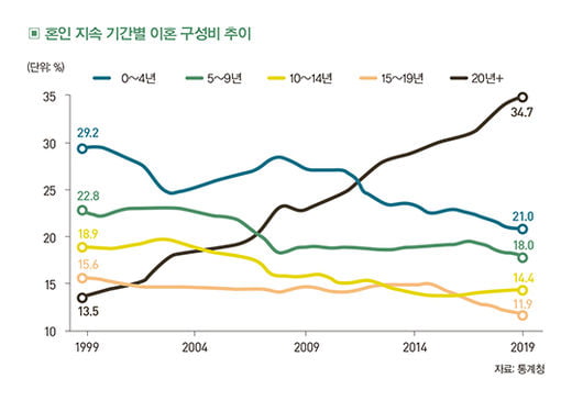 [big story]상속 분쟁 10년 새 6배…가족 행복의 ‘걸림돌’