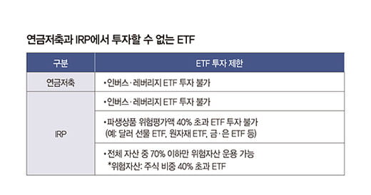 연금계좌 이동 시 8가지 체크 포인트는