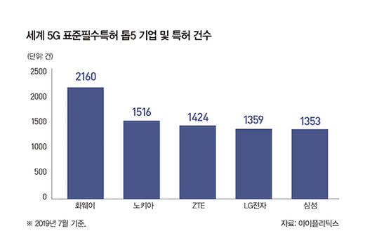 CEO가 알아야 할 IT 트렌드 ⑨ 로봇, ‘라스트 마일’을 책임진다