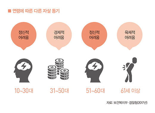 일상 바꾼 트로트 열풍…“내 나이가 어때서”