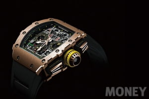 [WATCH THE WATCHES] THE 5 MODELS YOU MUST KNOW IN RICHARD MILLE