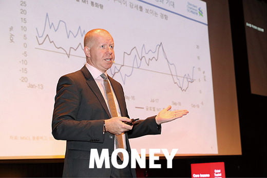 [WM SUMMARY] ‘가심비’ 트렌드, ‘ESG 투자’ 확산되나