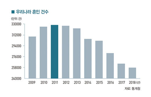 [big story] 나와 우리, 느슨해서 더 행복하다