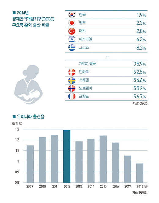 [big story] 나와 우리, 느슨해서 더 행복하다