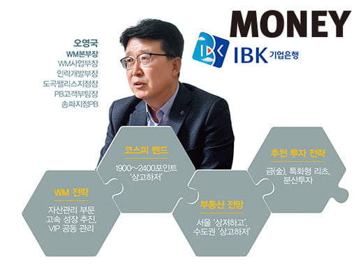 IBK기업은행 “PB 인재 양성 교육 투자…WM 사업 고속 성장 추진”