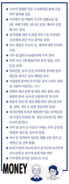 [big story]알아 두면 쓸모 있는 세대별 상속 플랜은