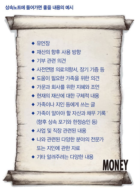 [big story]알아 두면 쓸모 있는 세대별 상속 플랜은