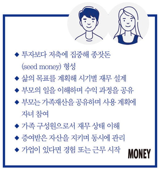 [big story]알아 두면 쓸모 있는 세대별 상속 플랜은