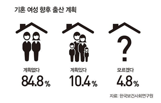 [big story] 가족의 위기, 우리는 행복한가요