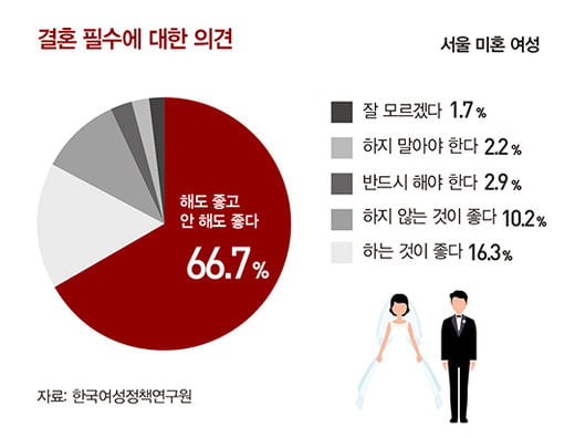 [big story] 가족의 위기, 우리는 행복한가요