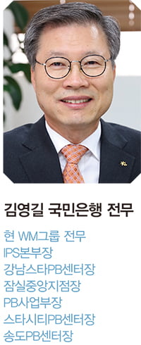 김영길 KB국민은행 전무 “WM 협업 강화…고자산가 자문 서비스 차별화”