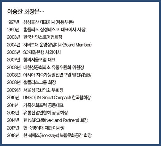 이승한 회장, 최장수 CEO에서 리더 양성으로 ‘인생 2막’