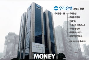 우리은행, '1등 금융지주' 탈환 본격시동