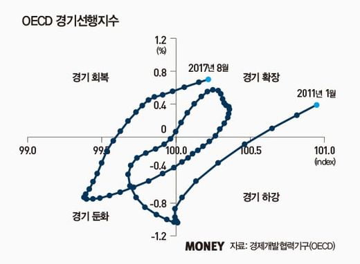 비트코인 이어 뜨는 ‘GBK’, 투자는?