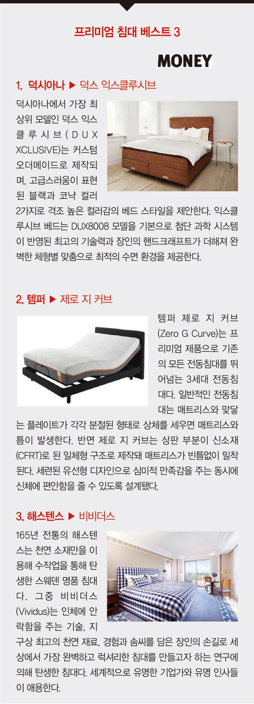 꿀잠을 위한 럭셔리 침대 ‘인기’