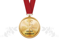 [2017 BEST PB센터]미래에셋대우, 인재·상품력 찰떡 결합