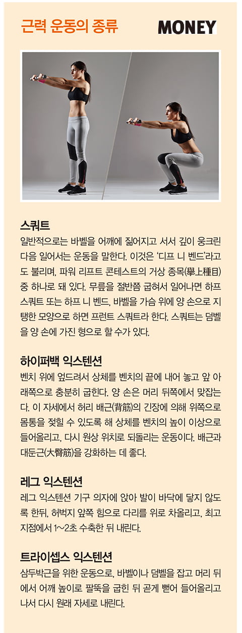 [big story]중·장년에도 청년처럼 살기