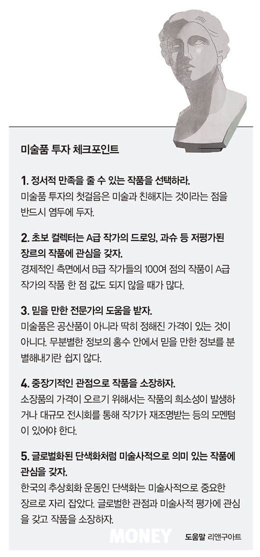 미술품 투자와 상속 아는 만큼 보인다