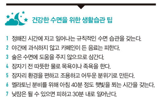 암흑의 공포, 중년의 불면증