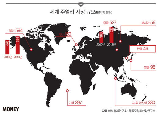 [Big story] 빛나는 감성과 자산 가치, 보석투자가 뜬다