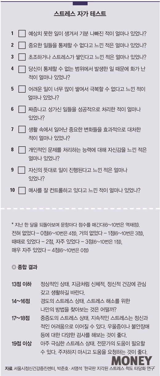 [Big story] 참을 수 없는 공허함, 나를 채우는 법