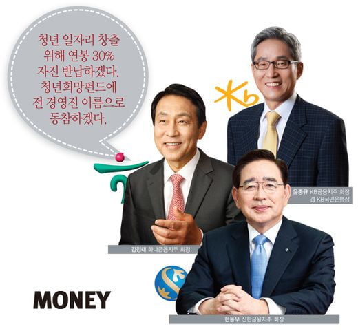 [issue & focus]수상한 금융동맹, 정부 전위대 전락?